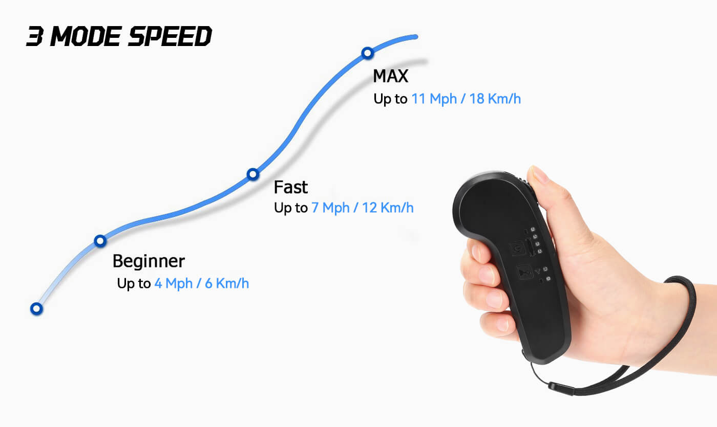 electric skateboard remote