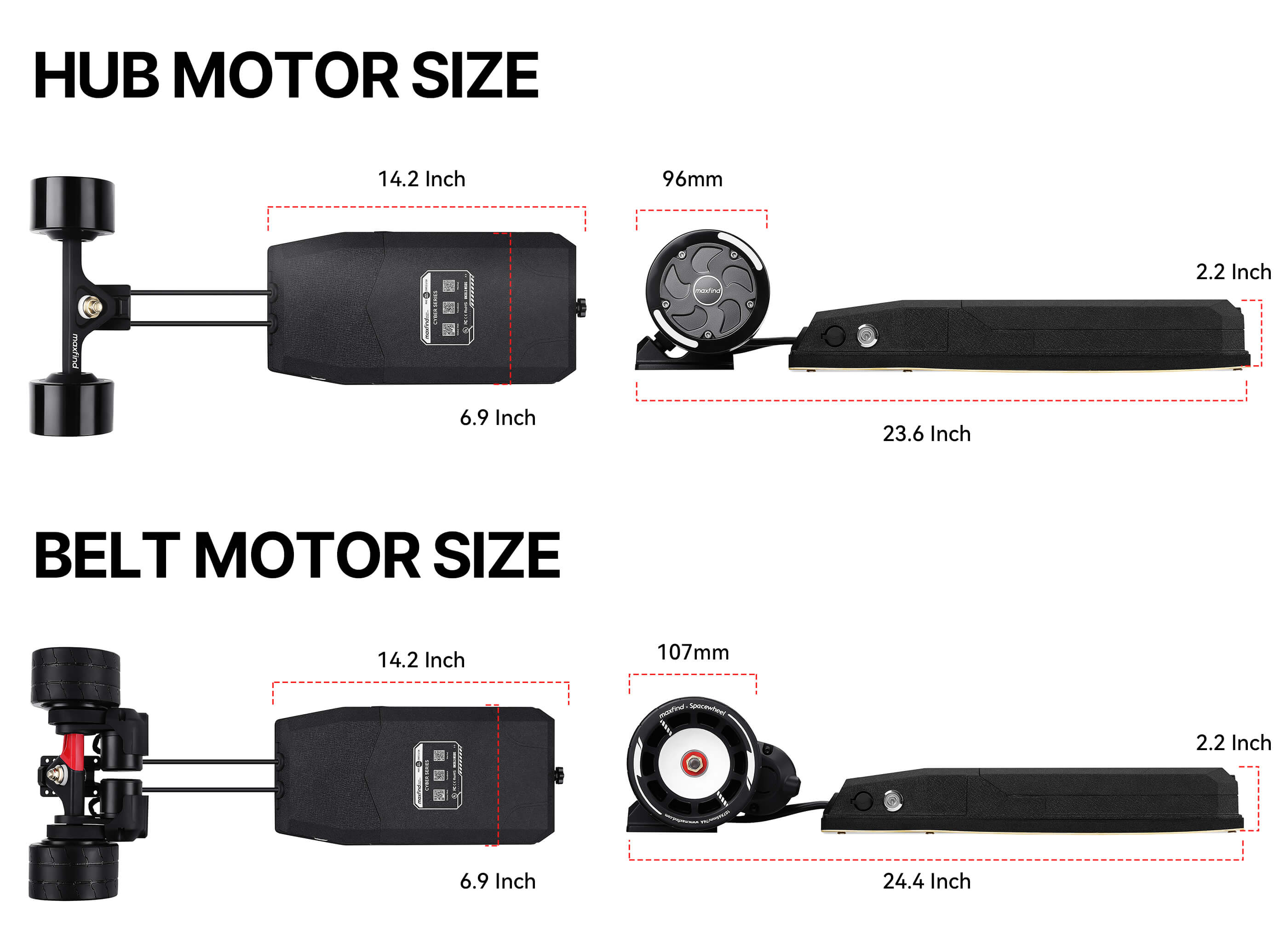 electric skateboard kit