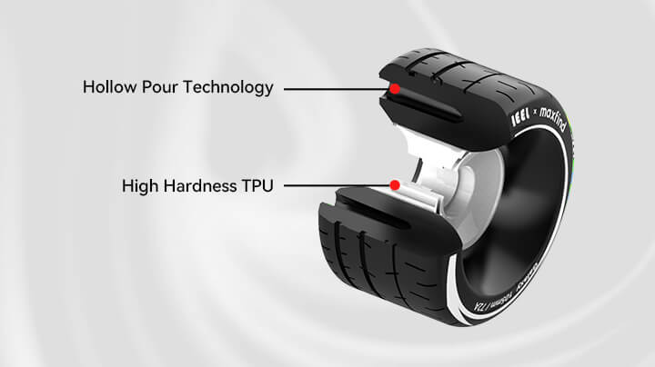 electric skateboard wheels