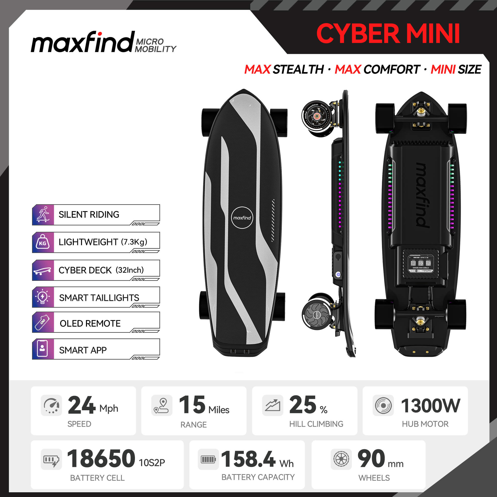 electric shortboard