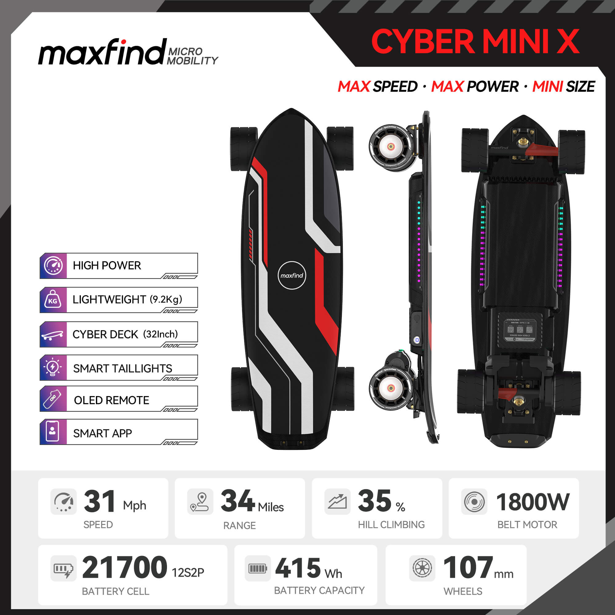 best electric skateboard