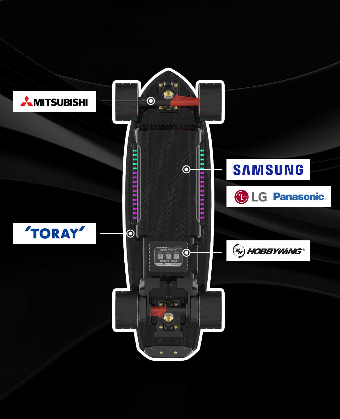 electric skateboard
