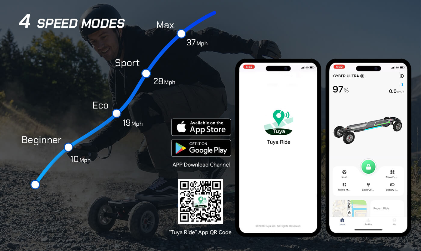 all terrain electric skateboard app