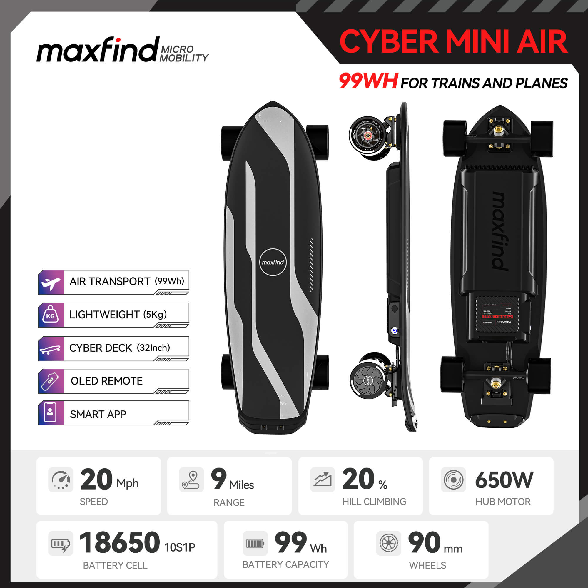 electric skateboard