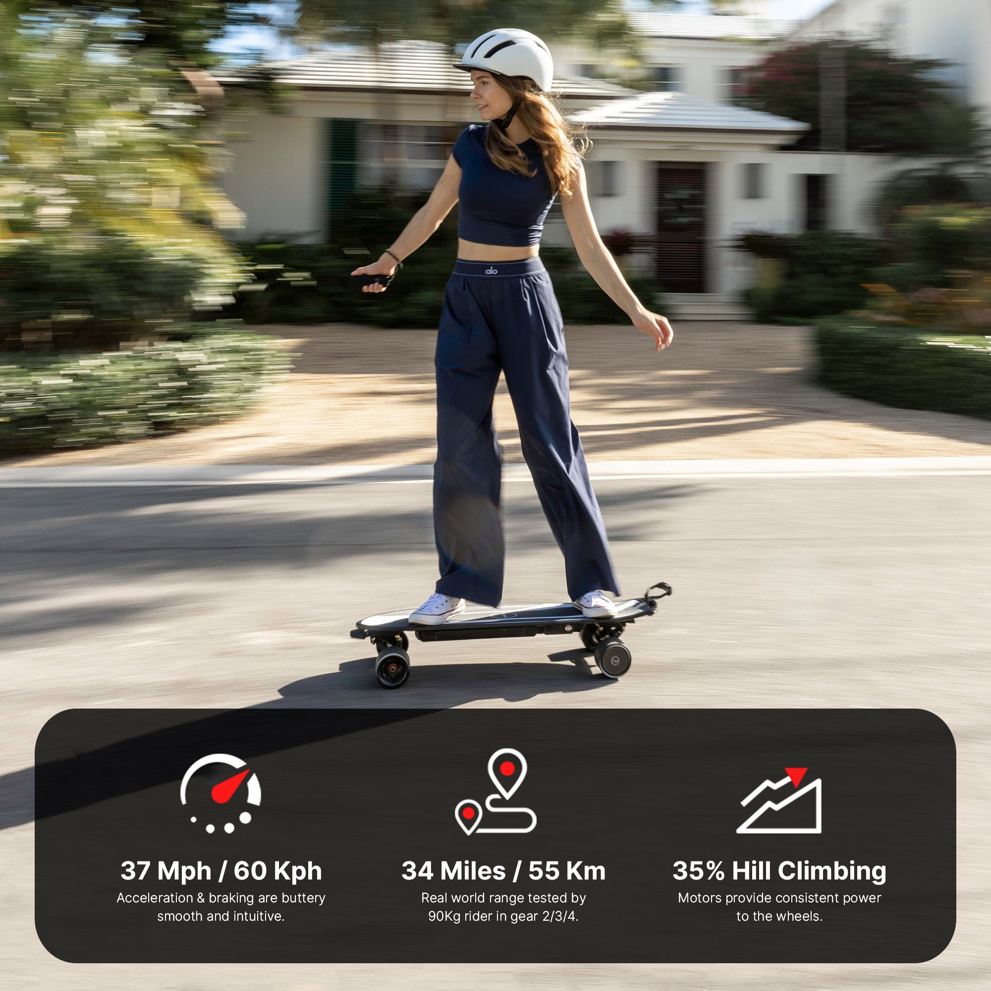 Ride the Best Mini Electric Skateboard - MAXFIND CYBER MINI – Maxfind