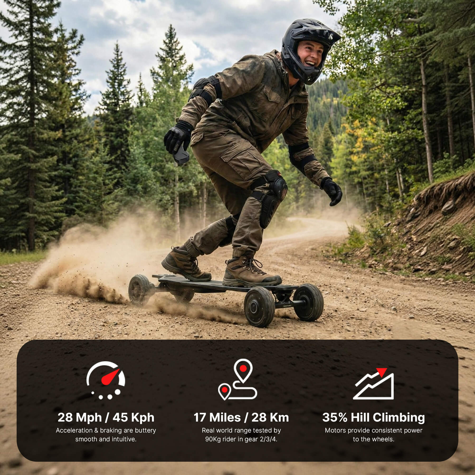 Ride All Terrain Off Road Electric Skateboard - MAXFIND FF AT